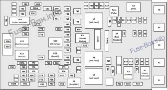 2015 chrysler 200 power distribution box location|2015 Chrysler 200 fuse diagram.